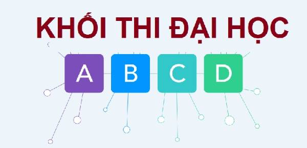 Tổng quan về các khối thi đại học 2025